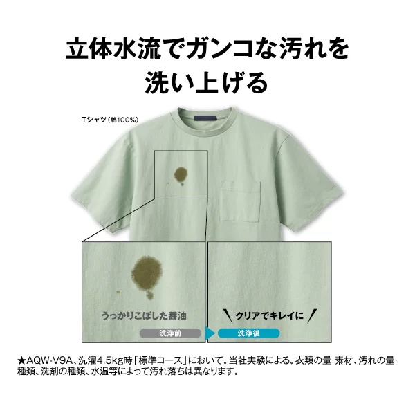 全自動洗濯機 AQUA アクア 10.0kg ホワイト Vシリーズ AQW-V10A-W