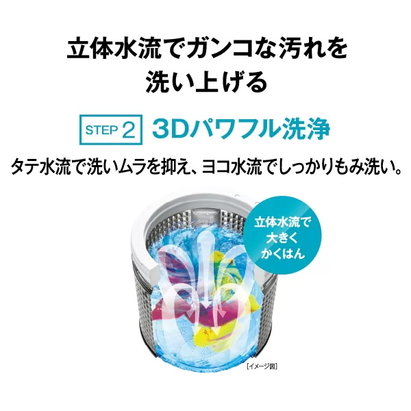 全自動洗濯機 AQUA アクア 8.0kg ホワイト Vシリーズ AQW-V8A-W