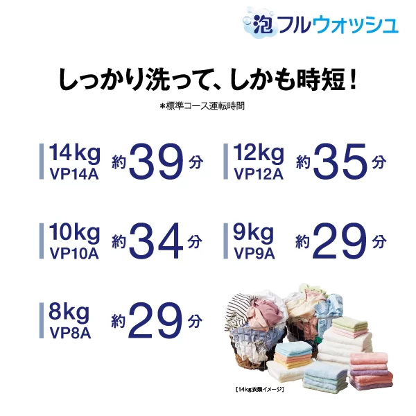 全自動洗濯機 【標準設置費込み】 AQUA アクア 12.0kg ホワイト VPシリーズ AQW-VP12A-W　ぎおん