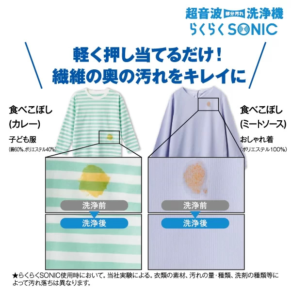 全自動洗濯機 【標準設置費込み】 AQUA アクア 10.0kg ホワイトA Prette plus プレッテ プラス AQW-VX10A-W　ぎおん