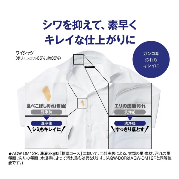 在庫あり　【リファービッシュ品/超美品】【標準設置費込】ドラム式洗濯乾燥機 AQUA アクア 8.0kg 左開き ホワイト AQW-D8R-L-W
