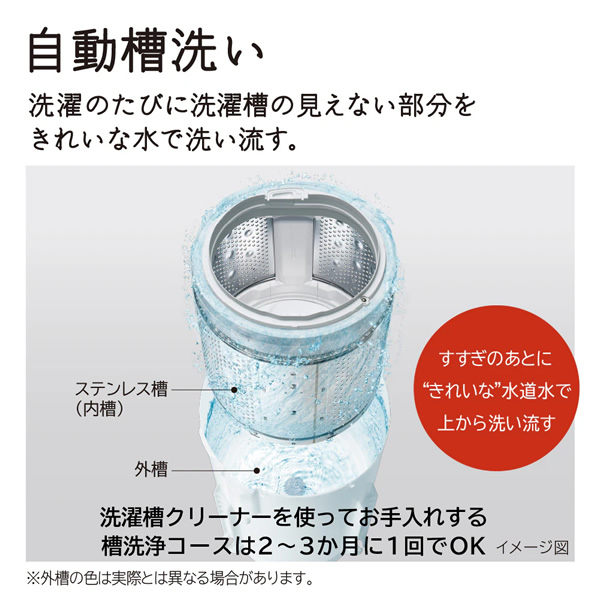 全自動洗濯機 【京都は標準設置込み】 日立 HITACHI 7.0kg ホワイト BW-G70M-W