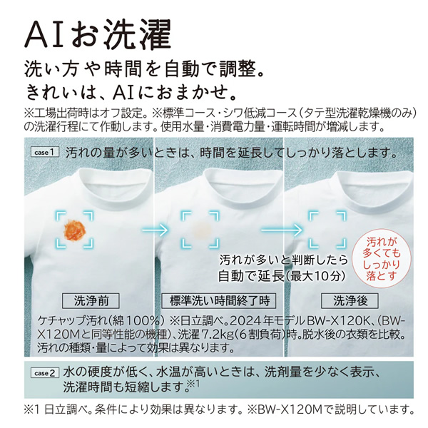 全自動洗濯機 【標準設置込み】 日立 HITACHI 12.0kg ホワイト BW-X120M-W