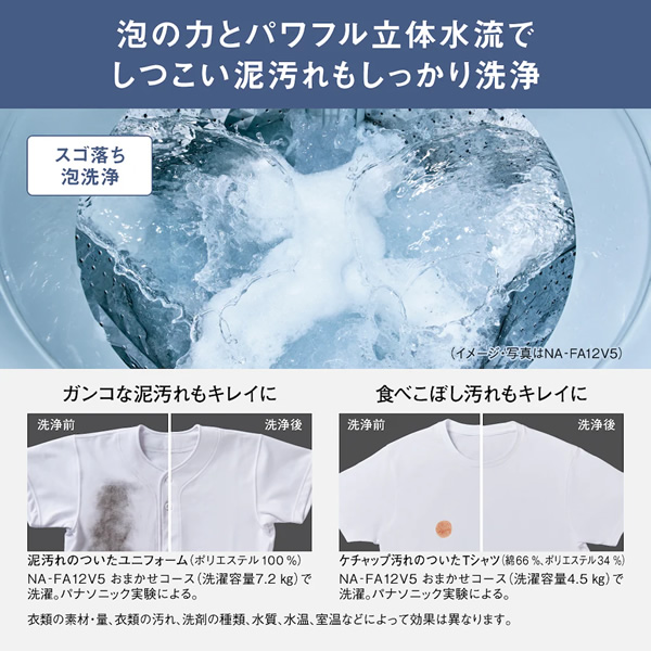 在庫あり　洗濯機 【京都は標準設置込み】パナソニック　Panasonic　全自動洗濯機 洗濯8.0kg FAシリーズ ホワイト　NA-FA8H5-W_2