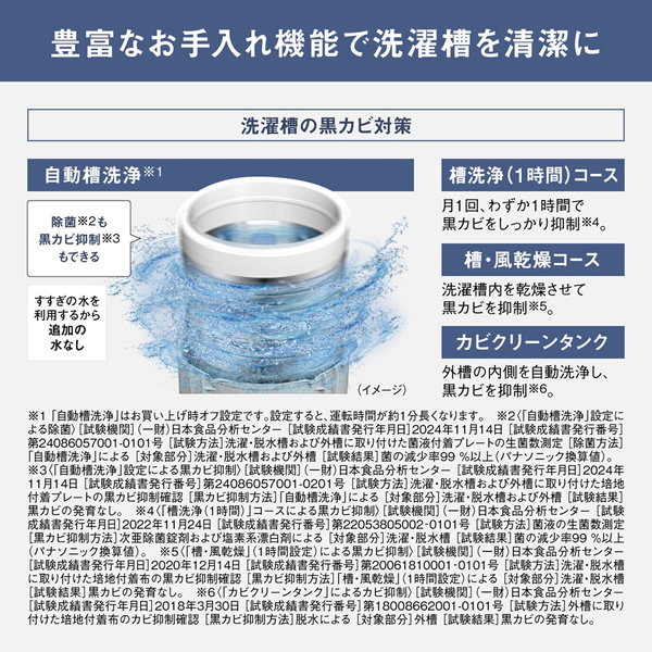 洗濯機 標準設置費込 パナソニック　Panasonic　全自動洗濯機 洗濯9.0kg FAシリーズ ホワイト　NA-FA9K5-W_8