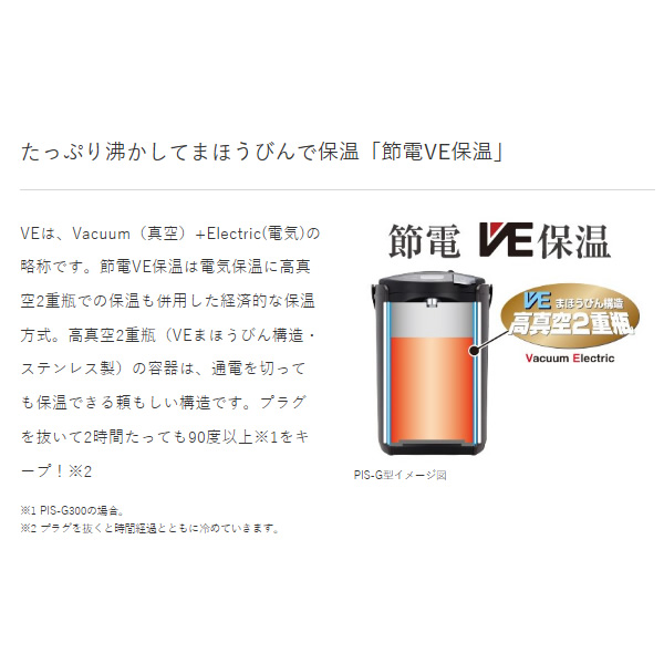 蒸気レスVE電気まほうびん TIGER タイガー 3.0L アーバンブラック 蒸気レスとく子さん PIS-G300-KE