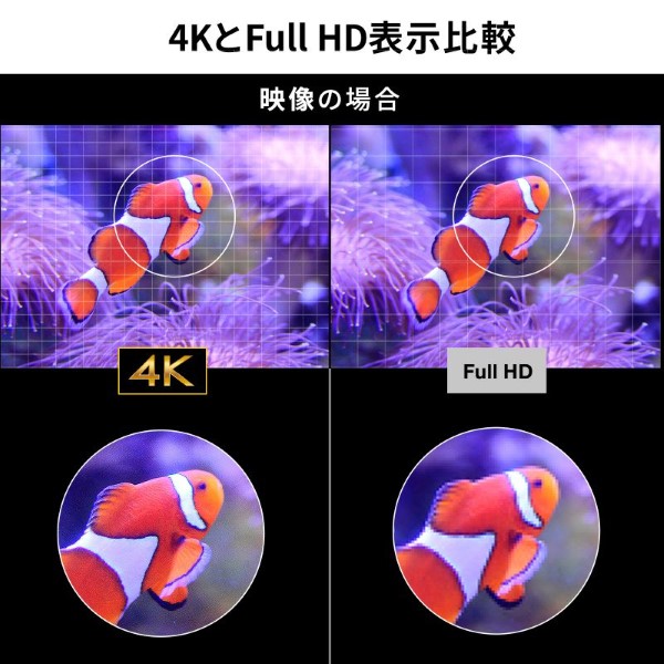 4K対応ワイヤレスHDMIエクステンダー 送信機のみ SANWA SUPPLY サンワサプライ VGA-EXWHD12TX_10