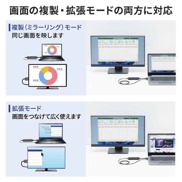 4K対応ワイヤレスHDMIエクステンダー 送信機のみ SANWA SUPPLY サンワサプライ VGA-EXWHD12TX_11