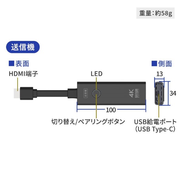 4K対応ワイヤレスHDMIエクステンダー 送信機のみ SANWA SUPPLY サンワサプライ VGA-EXWHD12TX_14