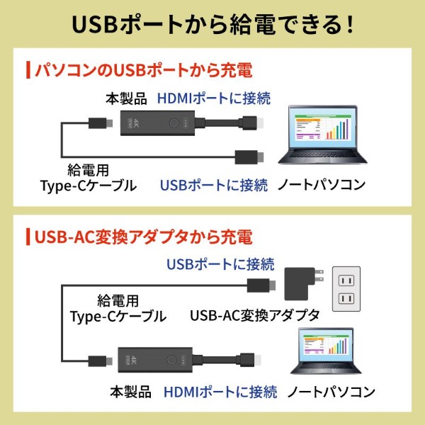 4K対応ワイヤレスHDMIエクステンダー 送信機のみ SANWA SUPPLY サンワサプライ VGA-EXWHD12TX_9
