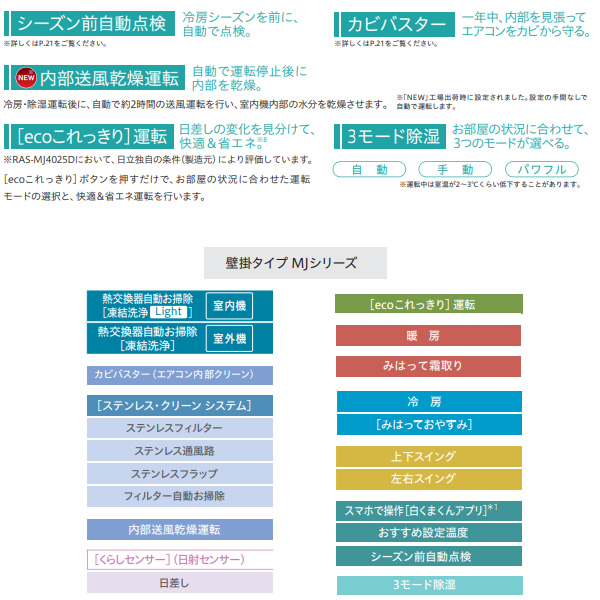【標準工事込み】エアコン 日立 白くまくん ステンレス・クリーン MJシリーズ 10畳用 100V フィルター自動お掃除機能 RAS-MJ2825S-W 2.8kW