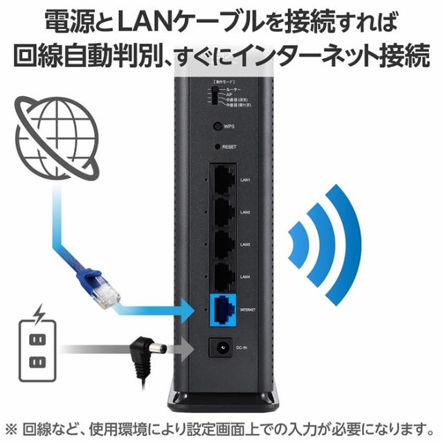 Wi-Fi 6 4804+1147Mbps セキュリティ搭載ルーター エレコム ELECOM WRC 