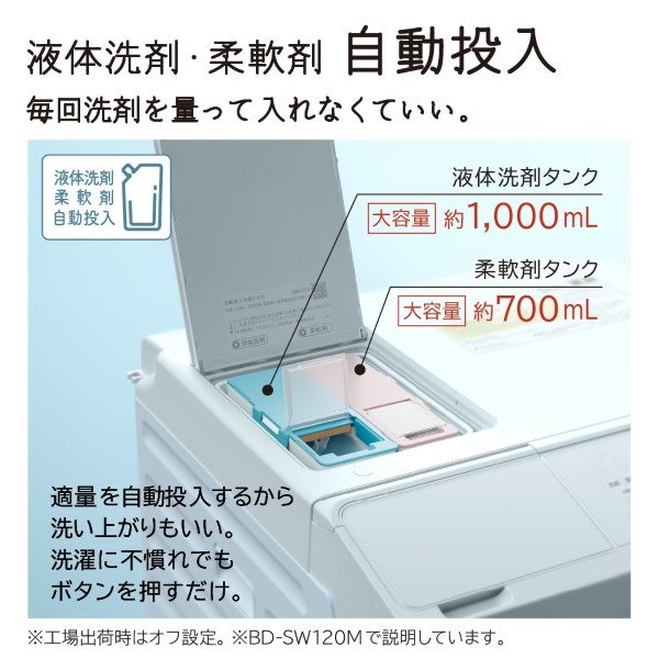 [予約 約1-2週間以降]ドラム式洗濯乾燥機 【標準設置費込】 日立 HITACHI 洗濯12kg 乾燥6kg 右開き ホワイト BD-SW120MR-W_10