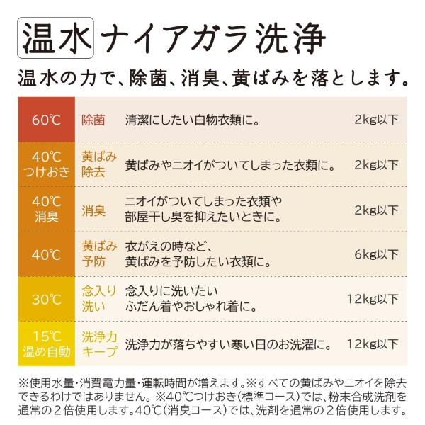 [予約 約1-2週間以降]ドラム式洗濯乾燥機 【標準設置費込】 日立 HITACHI 洗濯12kg 乾燥6kg 右開き ホワイト BD-SW120MR-W_7