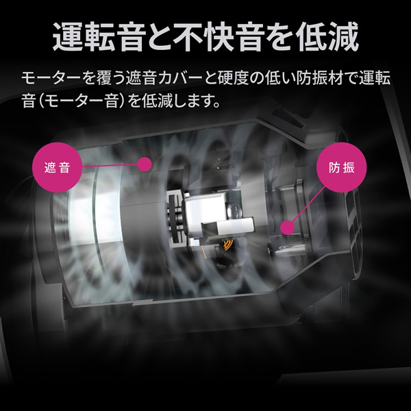 掃除機 SHARP シャープ サイクロン式スティッククリーナー ホワイト 