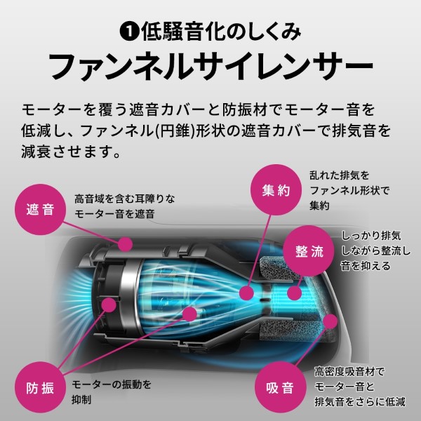 掃除機 SHARP シャープ サイクロン式スティッククリーナー ブラック
