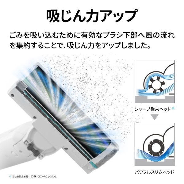 掃除機 SHARP シャープ コードレススティック掃除機 ステーション 