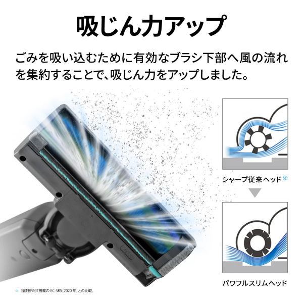 掃除機 SHARP シャープ コードレススティック掃除機 ステーションタイプ グレー系 RACTIVE Air STATION EC-XR2-H_2