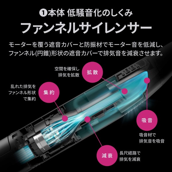 掃除機 SHARP シャープ コードレススティック掃除機 ステーションタイプ グレー系 RACTIVE Air STATION EC-XR2-H_5