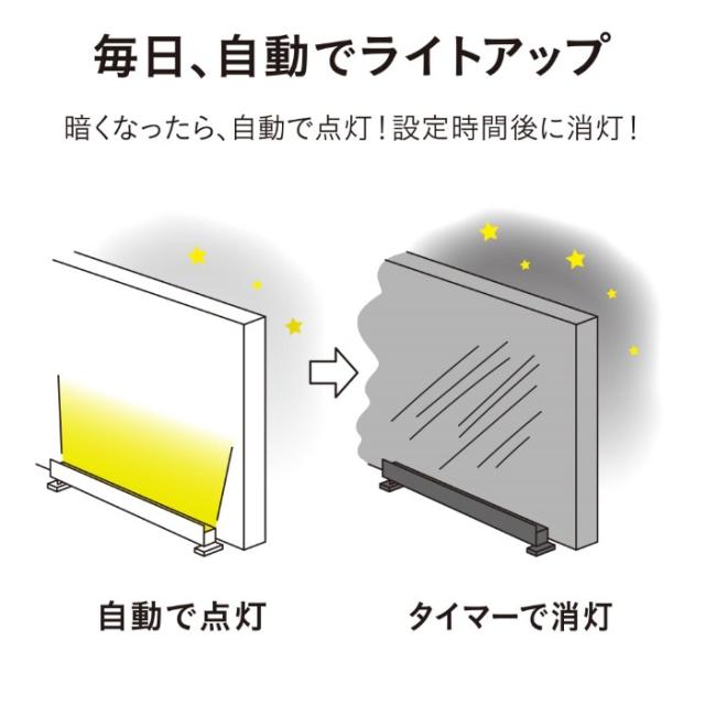 ひかりノベーション 憩いのひかり 基本セットLED ブラック 屋外 コネクター式 自動点灯 タイマー 足元 角度調整 ガーデンライト LGL-LH07P_4