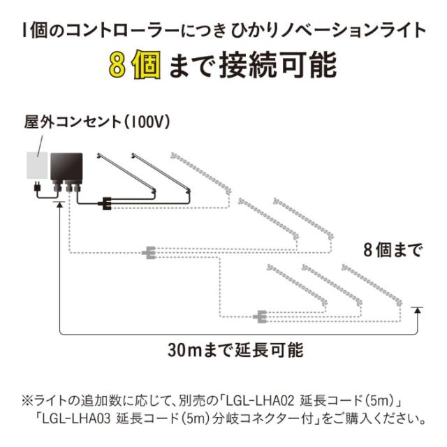 ひかりノベーション 憩いのひかり 基本セットLED ブラック 屋外 コネクター式 自動点灯 タイマー 足元 角度調整 ガーデンライト LGL-LH07P_6