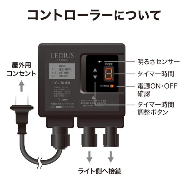 ひかりノベーション 憩いのひかり 基本セットLED ブラック 屋外 コネクター式 自動点灯 タイマー 足元 角度調整 ガーデンライト LGL-LH07P_7