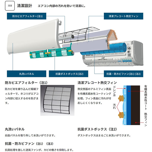 エアコン 標準工事費込 12畳 三菱重工 ルームエアコン Rシリーズ