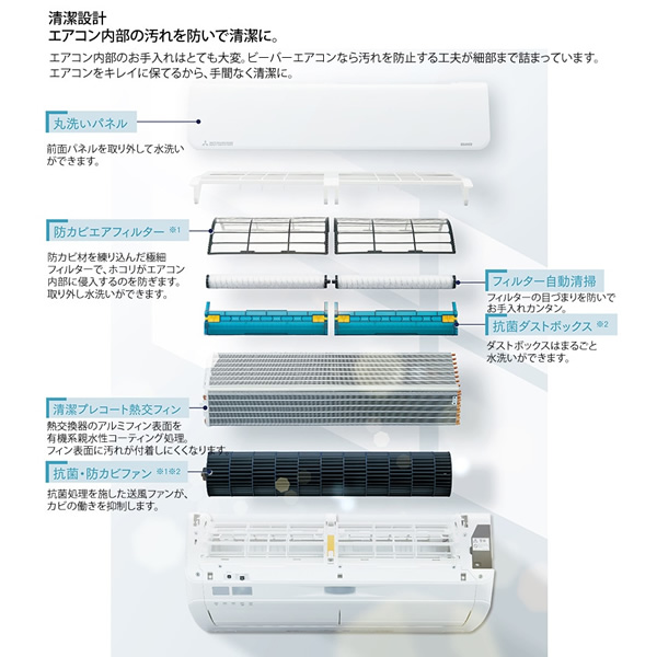 エアコン 標準工事費込 12畳 三菱重工 ルームエアコン Sシリーズ