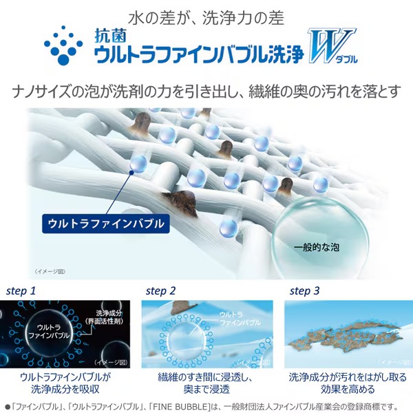 [予約]洗濯機 【標準設置費込】 東芝 TOSHIBA 全自動洗濯機 ZABOON ザブーン 洗濯10kg 液体洗剤・柔軟剤自動投入 AW-10DPB5-W グランホワイト_3