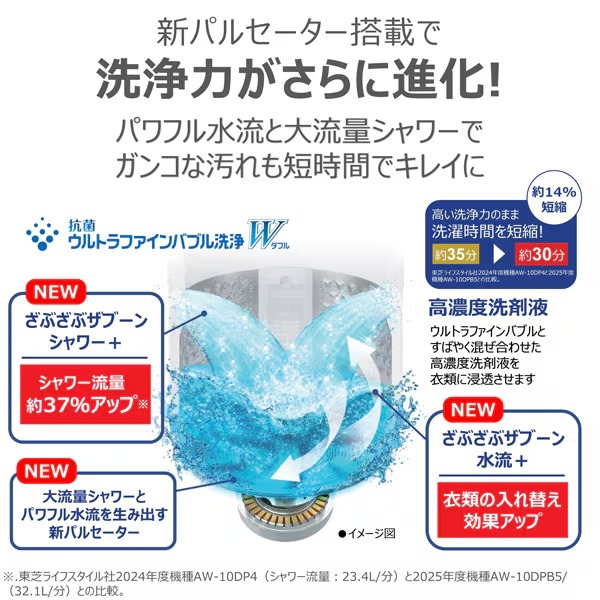 [予約]洗濯機 【標準設置費込】 東芝 TOSHIBA 全自動洗濯機 ZABOON ザブーン 洗濯10kg 液体洗剤・柔軟剤自動投入 AW-10DPB5-W グランホワイト_5