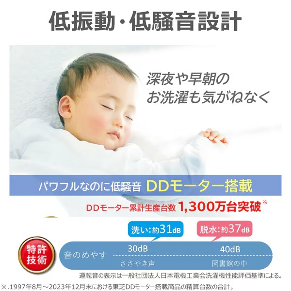 [予約]洗濯機 【標準設置費込】 東芝 TOSHIBA 全自動洗濯機 ZABOON ザブーン 洗濯10kg 液体洗剤・柔軟剤自動投入 AW-10DPB5-W グランホワイト_9