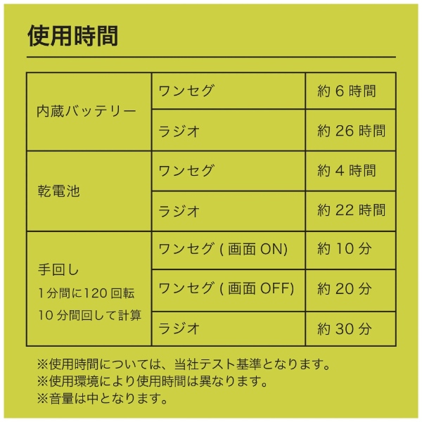 ポータブルラジオ 防災機能付き ワンセグ AM FM 短波ポータブルデジタルラジオ ブラック innowa buddy BD003 INNOWA_11