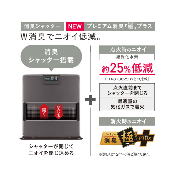 コロナ 石油ファンヒーター (木造15畳まで/コンクリート20畳まで