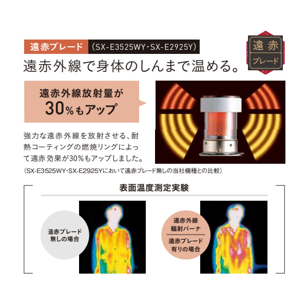 コロナ 石油ストーブ SX-E3525WY-HD ポータブル石油ストーブ SX 
