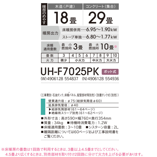 予約]コロナ FF式輻射＋床暖 石油ストーブ UH-F7025PK-W 寒冷地用大型 