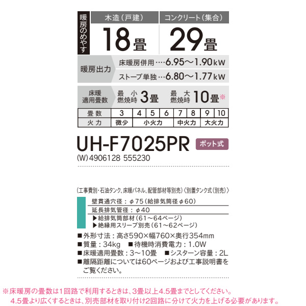 予約]コロナ FF式輻射＋床暖 石油ストーブ UH-F7025PR-W 寒冷地用