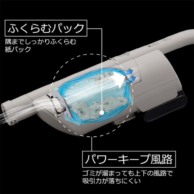 在庫あり 東芝 掃除機 コードレススティッククリーナー 紙パック式