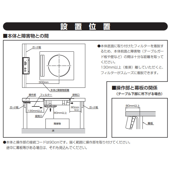 ビルトインIHクッキングヒーター 三化工業 客席IHヒーター ビルトイン1