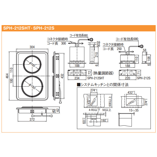 三化工業 プレートヒーター ビルトイン2口縦型 200V SPH-212S 電気
