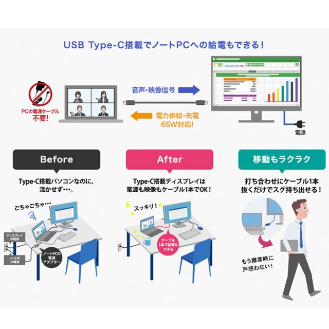 予約 約1-2週間以降]液晶モニタ 23.8型 IOデータ メーカー5年保証 USB