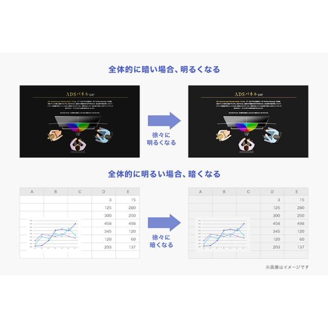 液晶モニタ 23.8型 IOデータ メーカー5年保証 10点マルチタッチ対応 LCD-MF241FVB-T-A_12