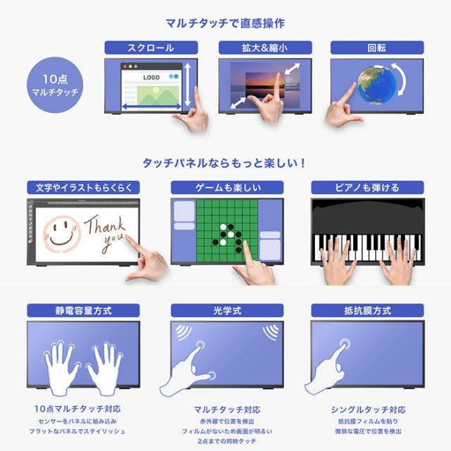 液晶モニタ 23.8型 IOデータ メーカー5年保証 10点マルチタッチ対応 LCD-MF241FVB-T-A_14