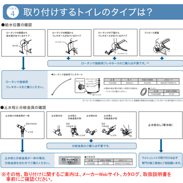 温水便座 TOTO ウォシュレット KMシリーズ TCF8CKM11-NW1 温水洗浄便座 瞬間式 ホワイト_5