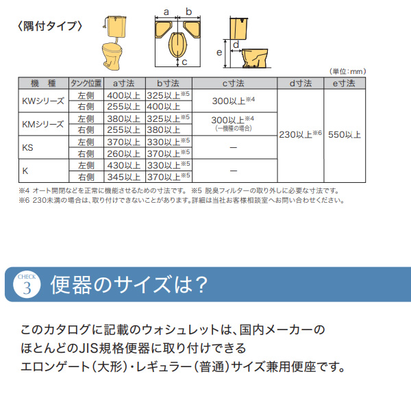 温水便座 ウォシュレット KMシリーズ 温水洗浄便座 TOTO TCF8CKM21-NW1 瞬間式 ホワイト 温風乾燥機能付き_3