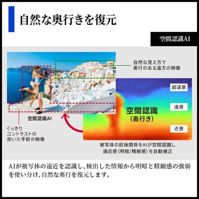 AQUOS 液晶テレビ 55V型 シャープ HN2ライン 高画質 高音質 ネット動画 快適・便利 放送・録画 4T-C55HN2_7