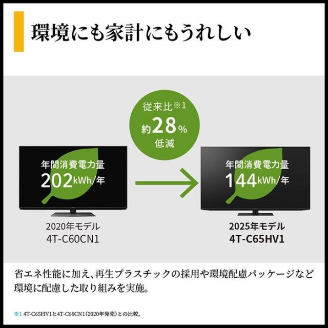 【設置込】 AQUOS mini LEDテレビ 65V型 シャープ HV1ライン 高画質 高音質 ネット動画 快適・便利 デザイン 4T-C65HV1_16