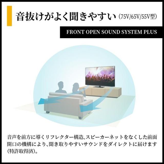 【設置込】 AQUOS mini LEDテレビ 65V型 シャープ HV1ライン 高画質 高音質 ネット動画 快適・便利 デザイン 4T-C65HV1_5