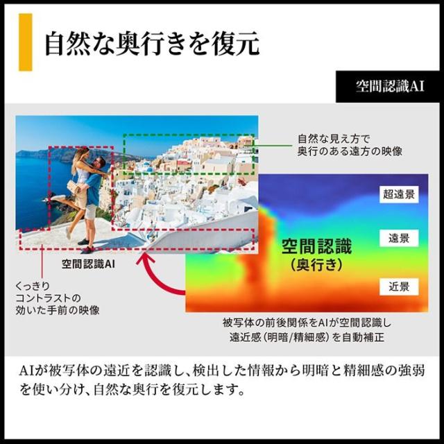 【設置込】 AQUOS mini LEDテレビ 65V型 シャープ HV1ライン 高画質 高音質 ネット動画 快適・便利 デザイン 4T-C65HV1_8