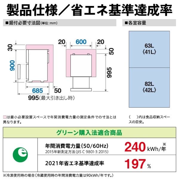 受渡予定者決まりました2025年製エアコン 霧ヶ峰 MSZ-GV2225-w