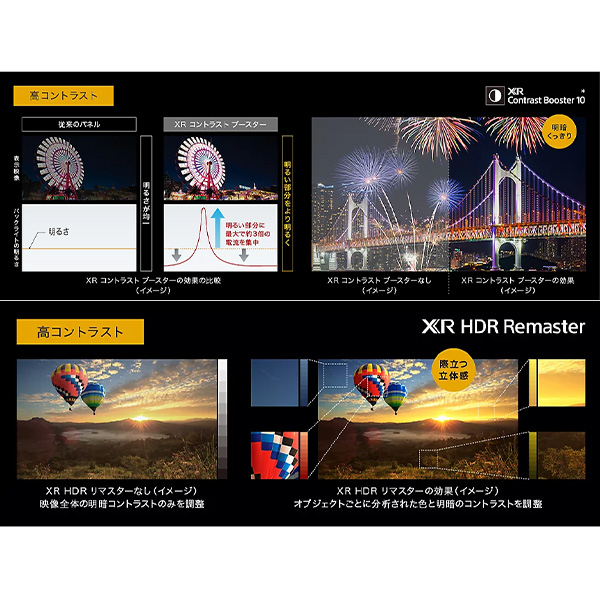BRAVIA 4K液晶テレビ 55V型 SONY XR50シリーズ 高画質 高音質 ネット動画 ハンズフリーで操作 K-55XR50_10